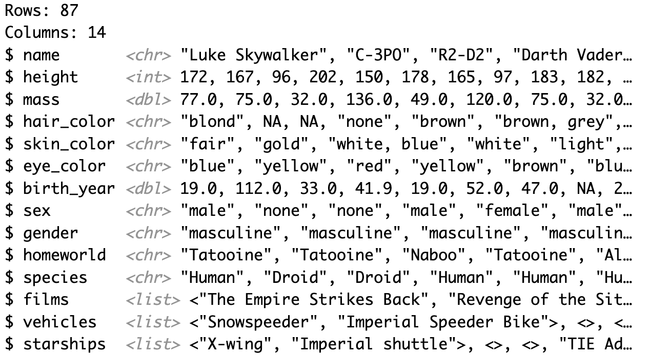 Output from glimpse(starwars)