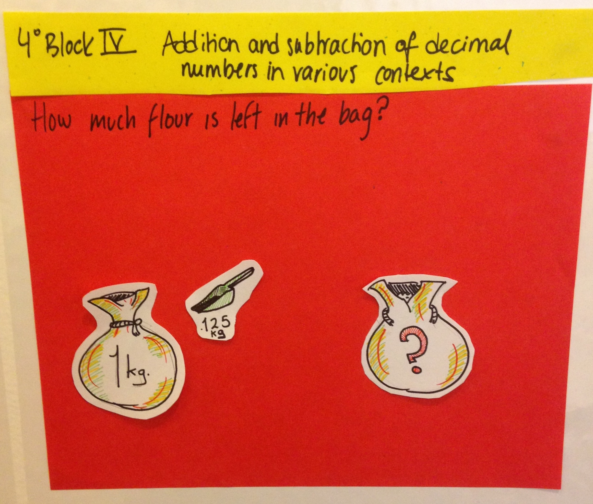 A collage of drawings showing a bag labelled 1 kg, a bag marked with a red question mark, and a scoop labelled .125 kg with the question: How much flour is left in the bag?